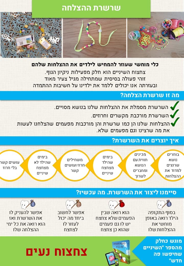 שרשרת ההצלחה — סיכום גרפי: מה זו השרשרת, איך יוצרים אותה ומה עושים אחרי שסיימנו